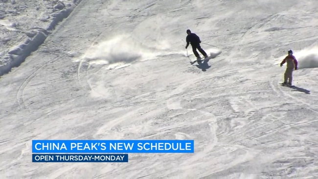china peak snowboarding
