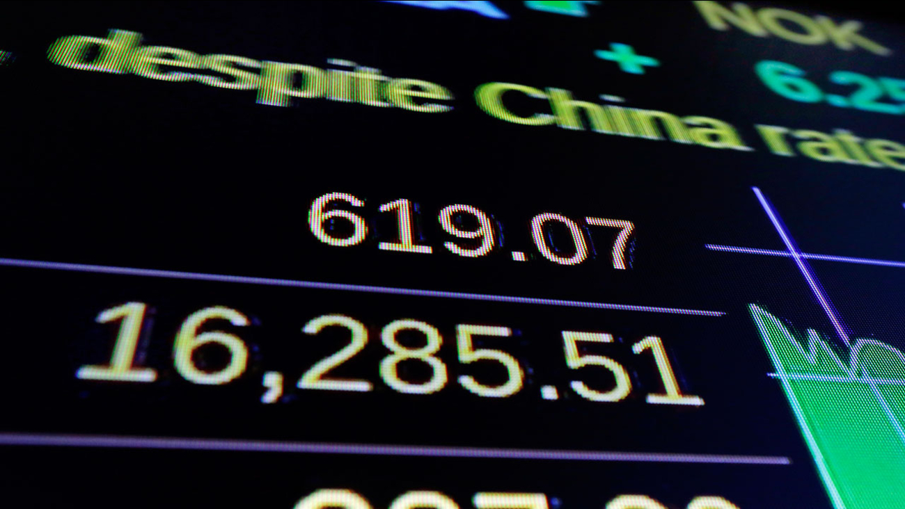 A screen above the trading floor of the New York Stock Exchange, shows the closing number for the Dow Jones industrial average, Wednesday, Aug. 26, 2015.