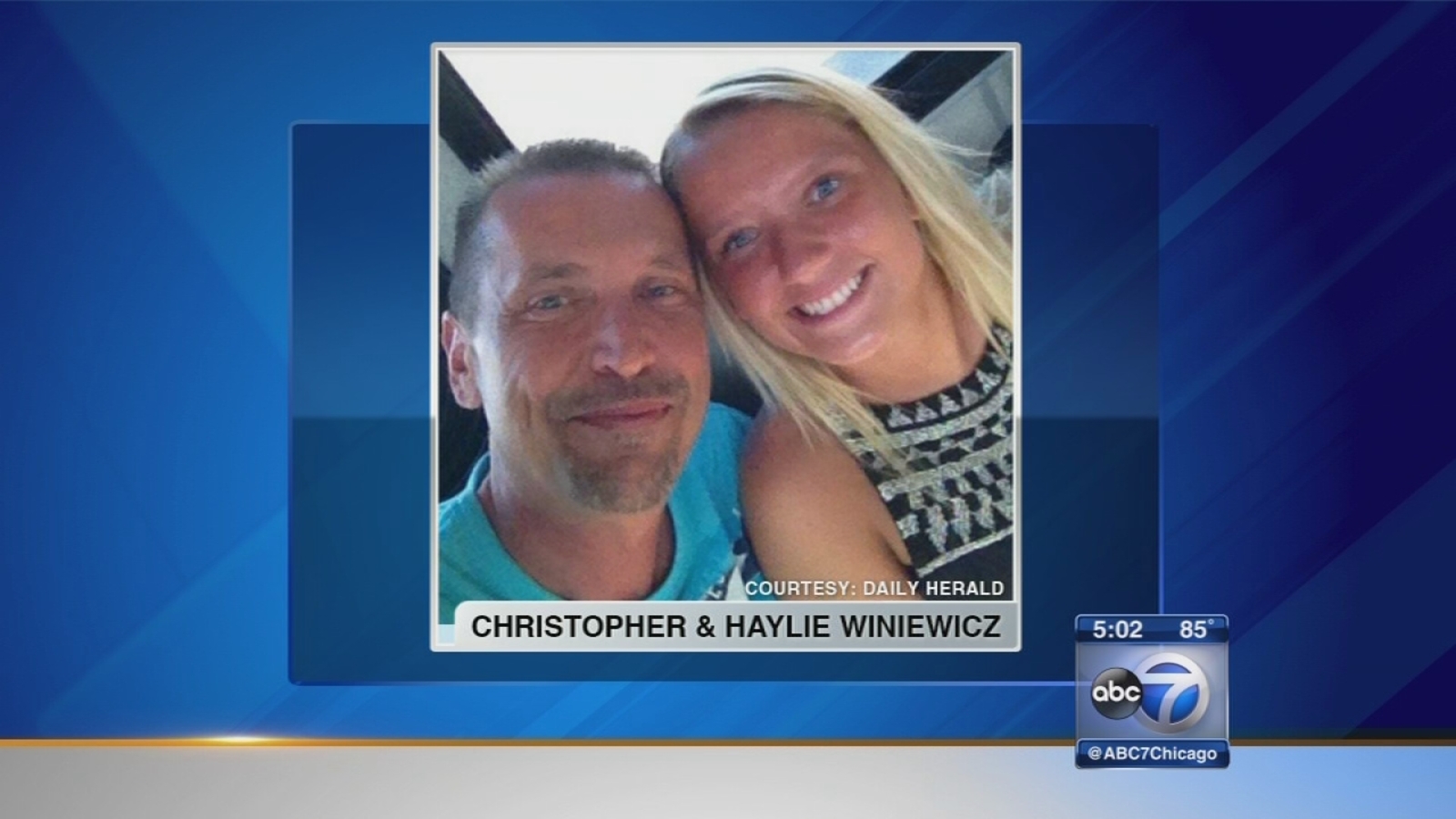 Christopher Winiewicz, Haylie Wiewicz mourned after fatal Lindenhurst