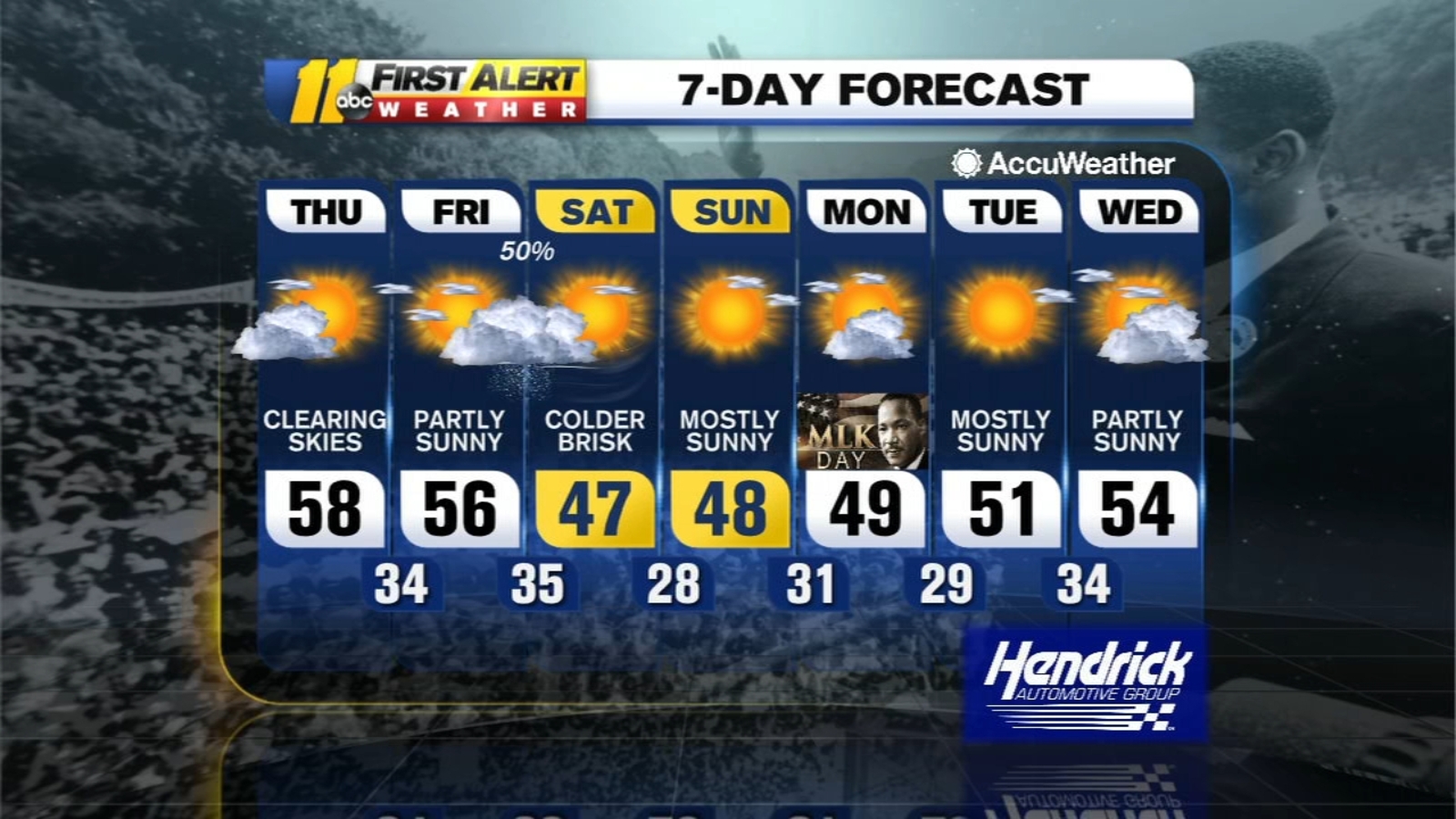 Raleigh Long Range Weather Forecast – DOEURY