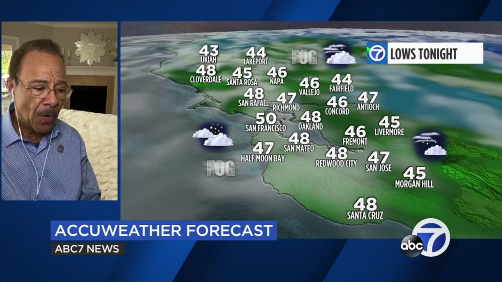 San Francisco Bay Area AccuWeather forecast: King Tides continue, North Bay showers, dangerous surf next 2 days - Vimarsana News